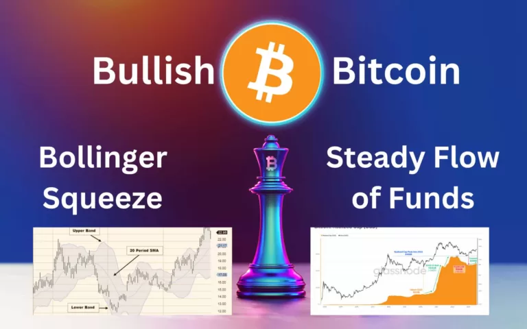 Bitcoin Bullish Scenario