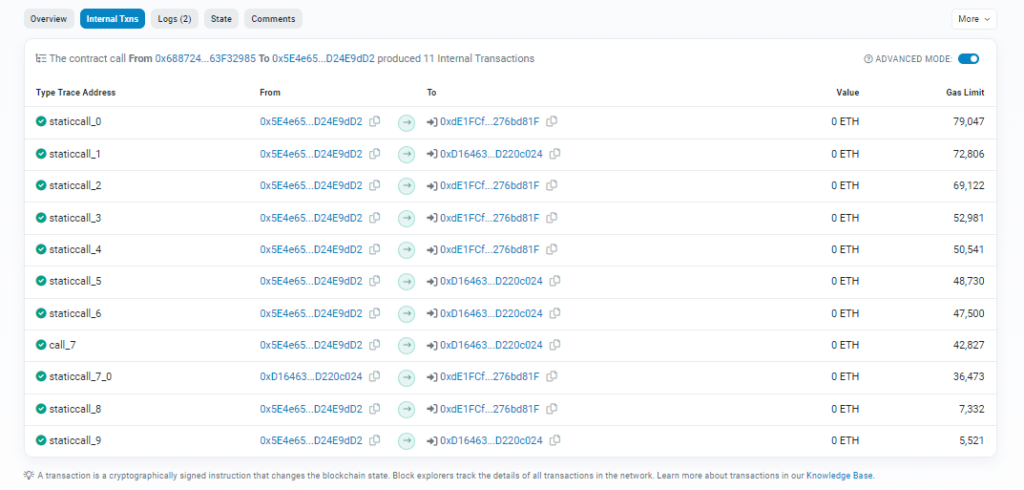 Optimistic Rollups Block on Ethereum