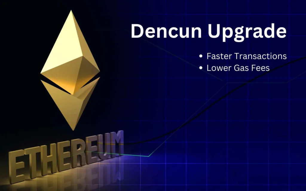 Dencun Upgrade