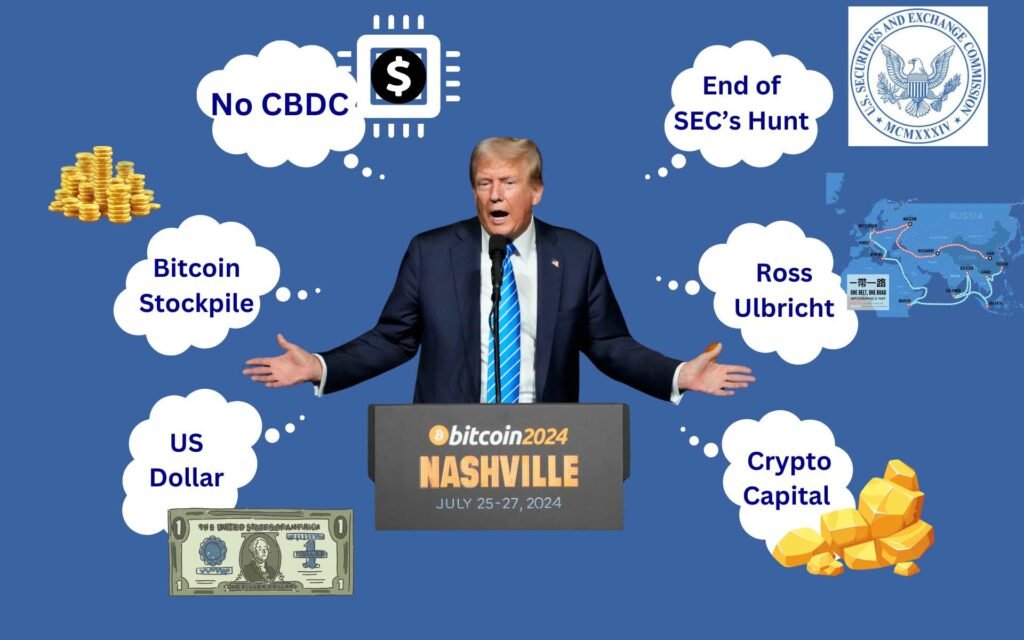 Donald Trump in 2024 Bitcoin Conference