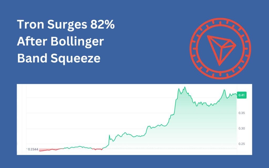 Tron Surges 82% After Bollinger Band Squeeze